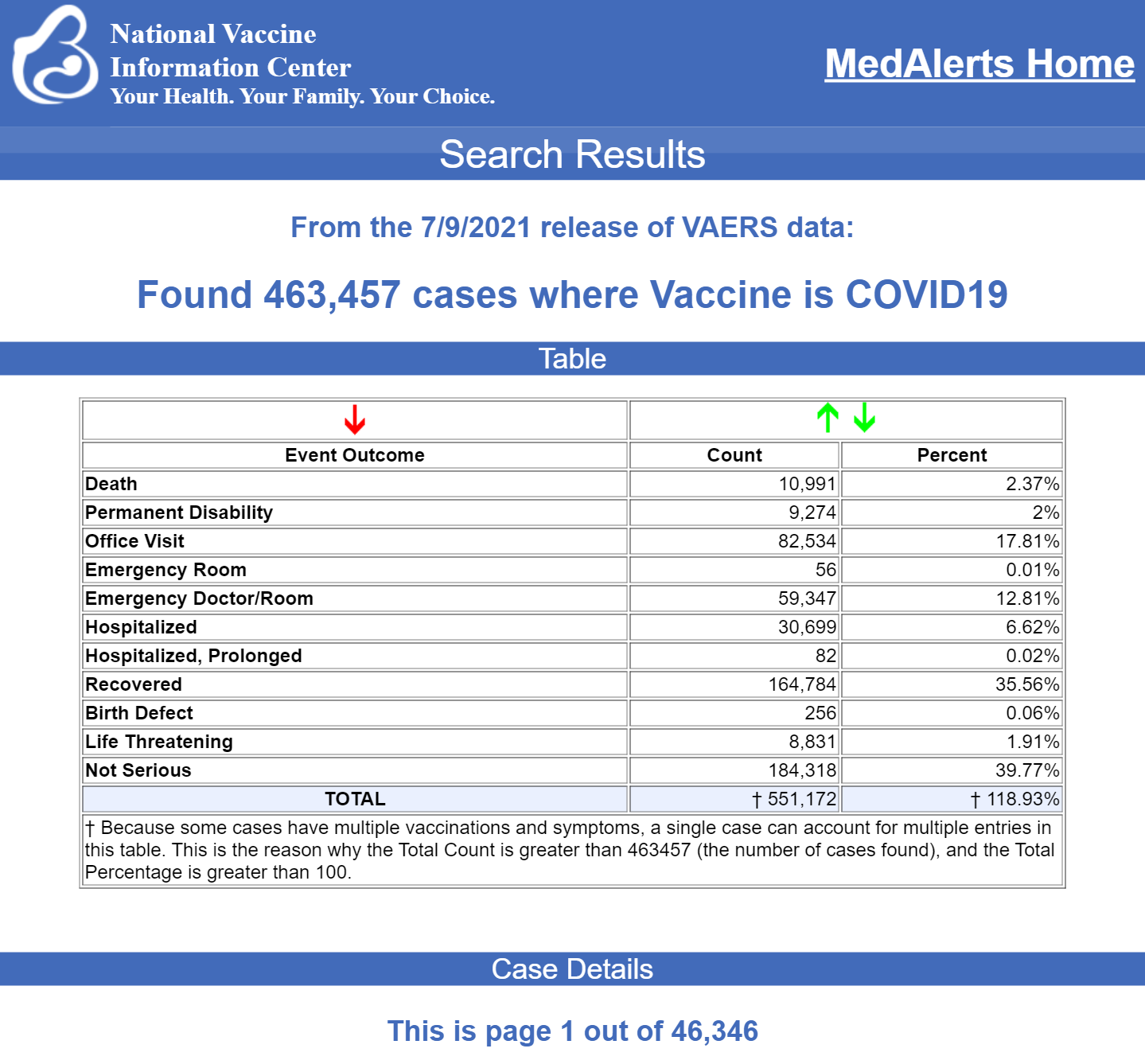 Opera Snapshot 2021 07 21 065427 www.medalerts.org